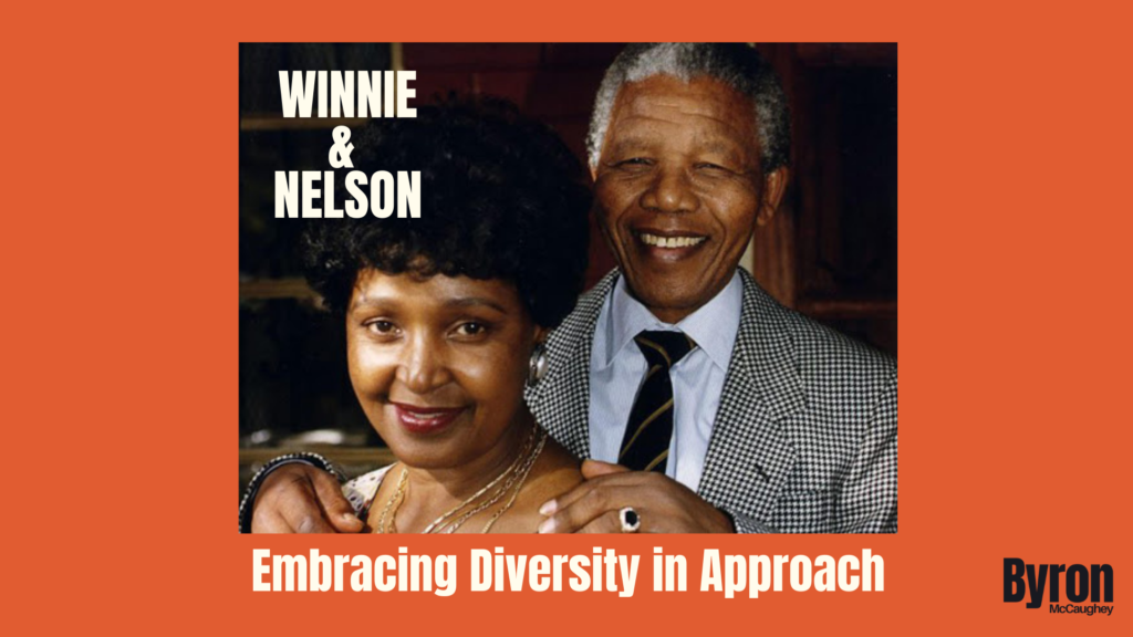 Newsletter cover image of Winnie and Nelson Mandela